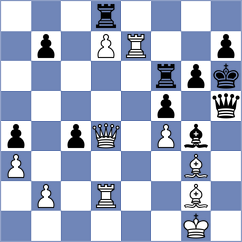 Lazavik - Harutjunyan (chess.com INT, 2021)