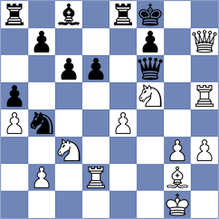 Sarkar - Necula (chess.com INT, 2021)