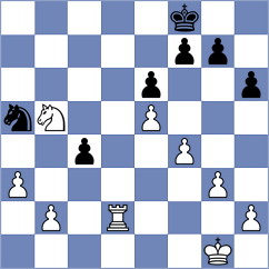 Perez Rodriguez - Mencos (Chess.com INT, 2021)