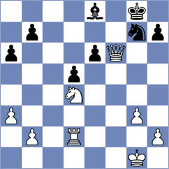 Li - Ramirez Gonzalez (chess.com INT, 2023)