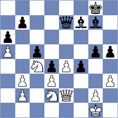 Popadic - Chernobay (Chess.com INT, 2021)