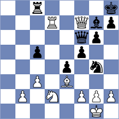 Haridas - Oberholzer (Chess.com INT, 2015)