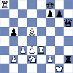 Xie - Rose (chess.com INT, 2024)