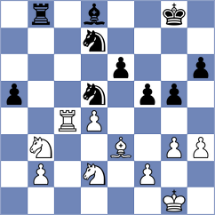 Zenin - Gledura (chess.com INT, 2023)