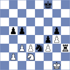Khazieva - Belous (Chess.com INT, 2020)