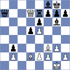 Dev - Makovec (chess.com INT, 2022)