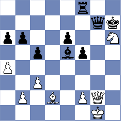 Kvaloy - Ivic (chess.com INT, 2024)