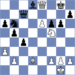 Hakobyan - Ahn (chess.com INT, 2024)
