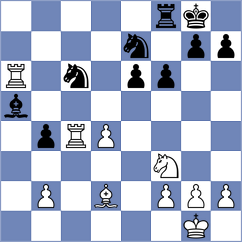 Koziol - Michalski (chess.com INT, 2023)