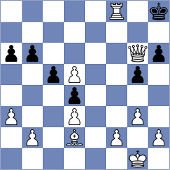 Nagib Tanyous - Tchouateu (Chess.com INT, 2020)