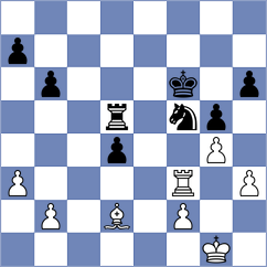 Chakravarthi Reddy - Sanchez (chess.com INT, 2023)