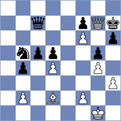 Maltsevskaya - Budrewicz (chess.com INT, 2023)