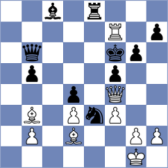 Tologontegin - Solcan (chess.com INT, 2024)