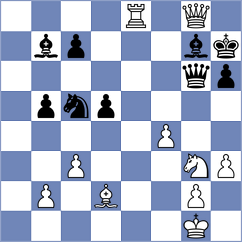 Papp - Rodriguez Arrieta (Chess.com INT, 2020)