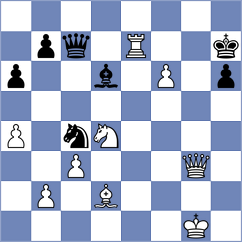 Balabaev - Oberholzer (Chess.com INT, 2019)