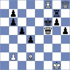 Domingo Nunez - Omariev (chess.com INT, 2024)
