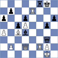 Alexanian - Vera Gonzalez (chess.com INT, 2023)