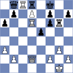 Ruperez Benito - Rajkovic (Chess.com INT, 2020)