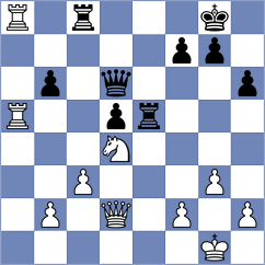 Arca - Belov (chess.com INT, 2024)