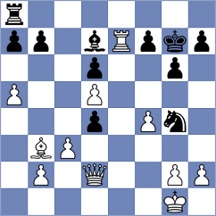 Movahed - Taboas Rodriguez (chess.com INT, 2023)
