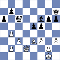 Shimanov - Sarana (chess.com INT, 2024)