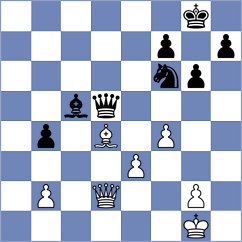 Skatchkov - Gajic (chess.com INT, 2024)