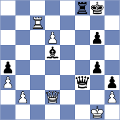 Nenezic - Vidit (chess.com INT, 2021)