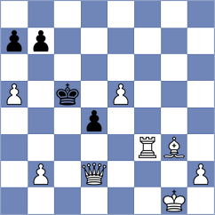 Azarov - Azadaliyev (chess.com INT, 2022)