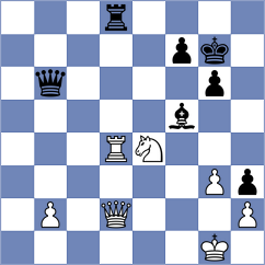 Zhou - Mirzoev (chess.com INT, 2024)