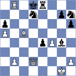 Srija - Klimakovs (Chess.com INT, 2018)