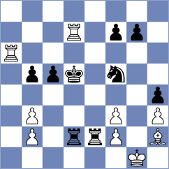 Gubajdullin - Omariev (chess.com INT, 2024)