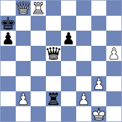 Mahdavi - Collins (chess.com INT, 2024)