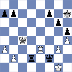 Babiy - Nicholson (Chess.com INT, 2016)