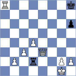 Chayka - Soraas (chess.com INT, 2024)