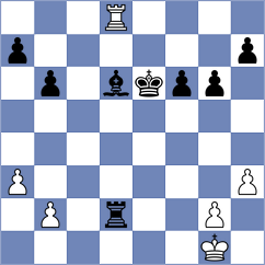 Warchol - Gan-Od (chess.com INT, 2023)