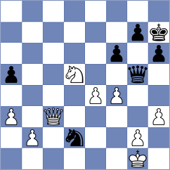 Premnath - Markelova (Chess.com INT, 2021)