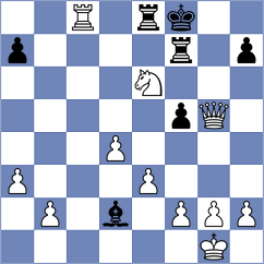 Wendler - Jitri (Chess.com INT, 2021)