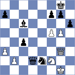 Mazurkiewicz - Gedajlovic (chess.com INT, 2023)