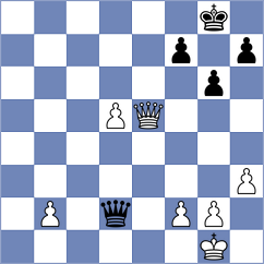Kanakaris - Kirszenberg (Chess.com INT, 2021)