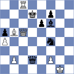Duda - Tin (chess.com INT, 2024)