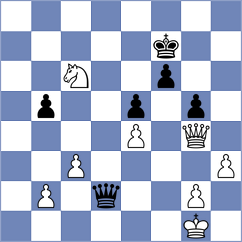 Grabinsky - Nestorovic (Chess.com INT, 2020)