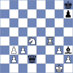 Salman - Mickiewicz (chess.com INT, 2024)