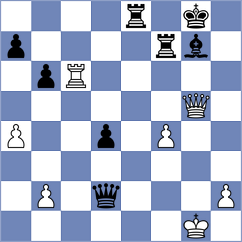 Arencibia - Isajevsky (chess.com INT, 2023)
