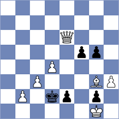 Kobalia - Prieto Aranguren (chess.com INT, 2023)