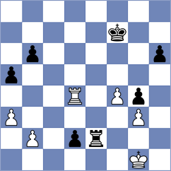 Hernando Rodrigo - Djokic (chess.com INT, 2024)