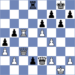Bitelmajer - Garcia Ramos (chess.com INT, 2024)