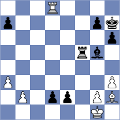 Martinkus - Martinez (chess.com INT, 2023)