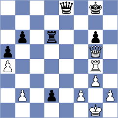 Mazurkiewicz - Noboa Silva (chess.com INT, 2022)