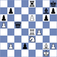 Odegov - Mitrabha (chess.com INT, 2023)