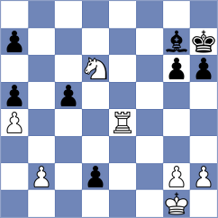 Lohani - Luukkonen (chess.com INT, 2023)